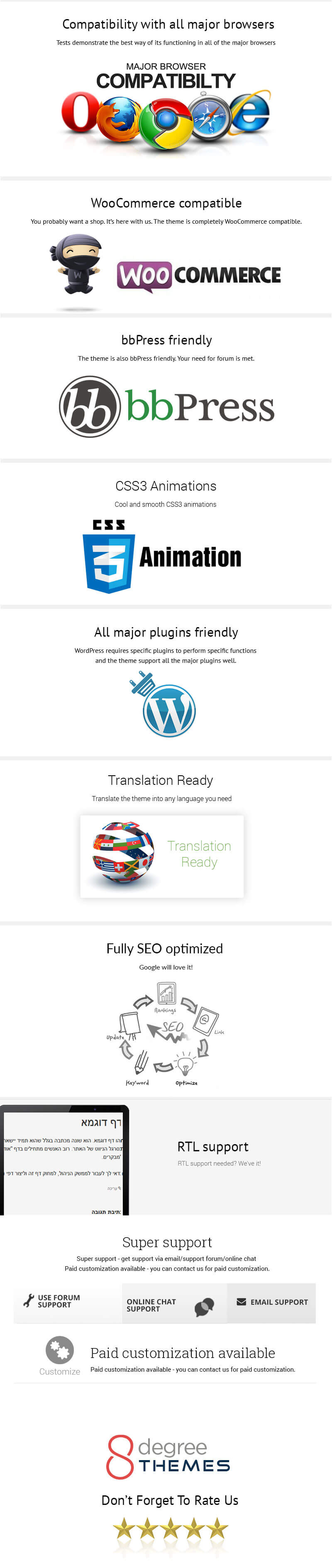 EightStore Lite – Best Free WooCommerce, eCommerce and Store WordPress Theme