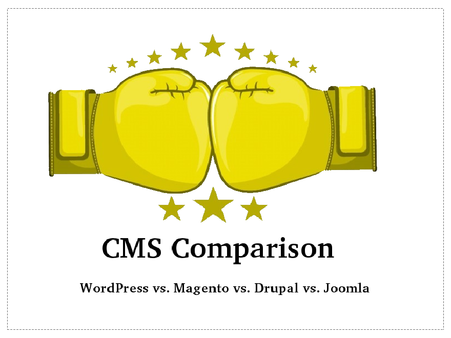 comparing-cms-featured