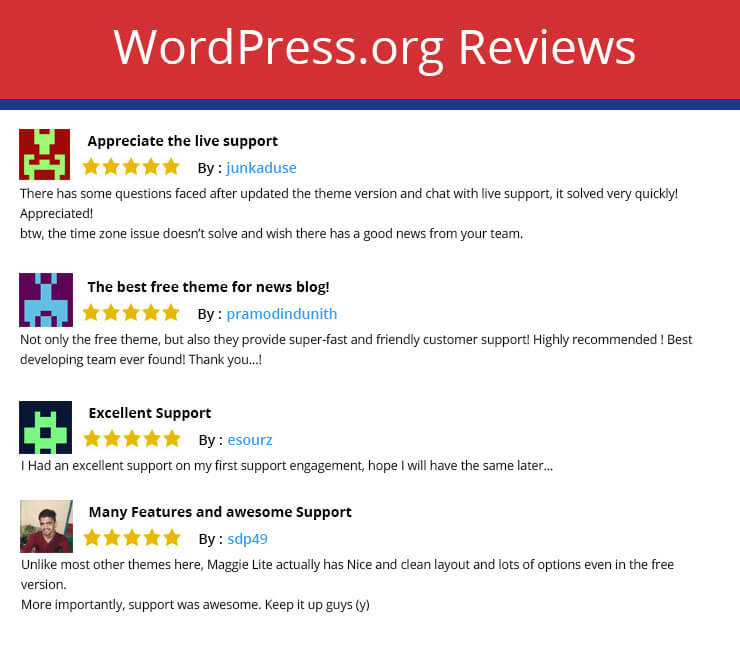 Maggie Lite – Free WordPress Magazine & Newspaper Theme - Review