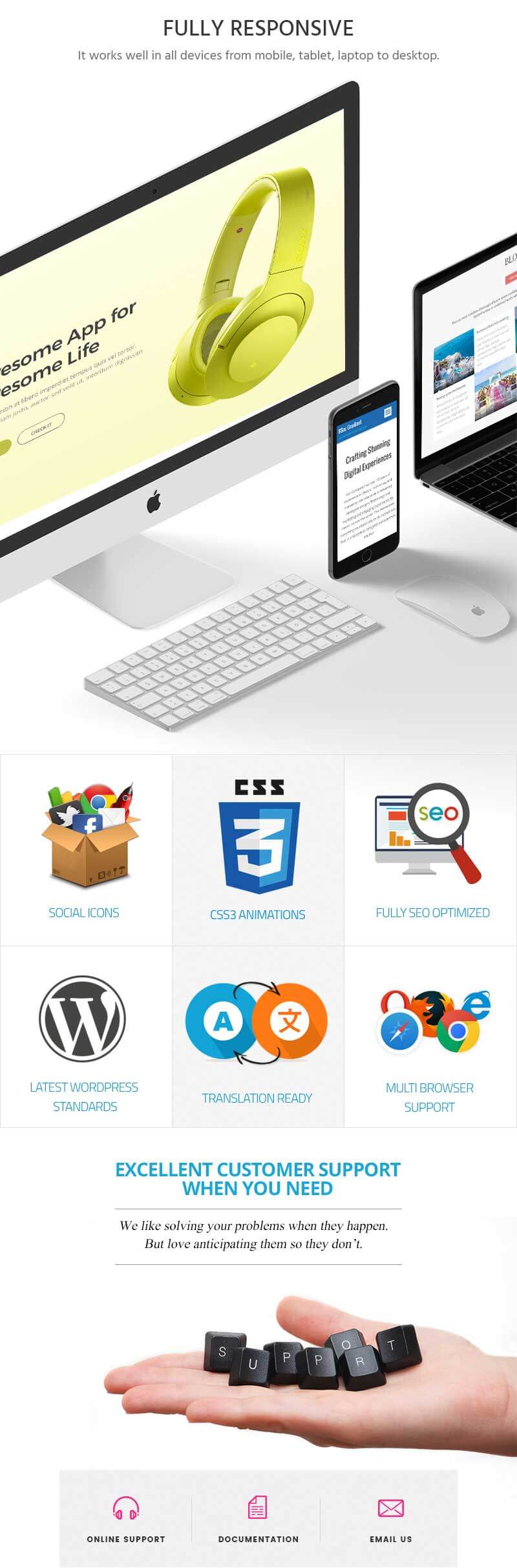 Eight Sec Pro – Premium One Page WordPress Theme