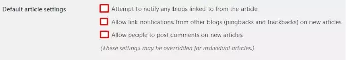 Enable Comments in WordPress Pages and Posts.
