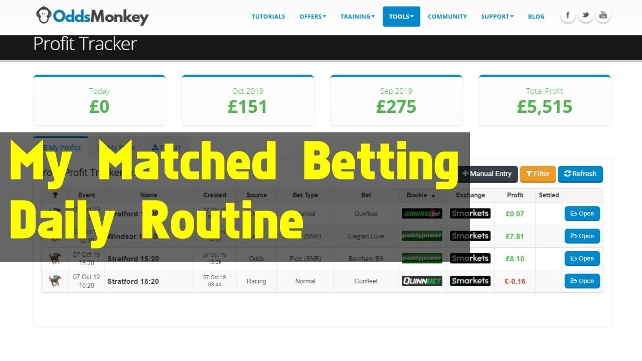 hockey prop bets explained