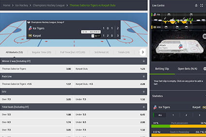 NHL futures betting