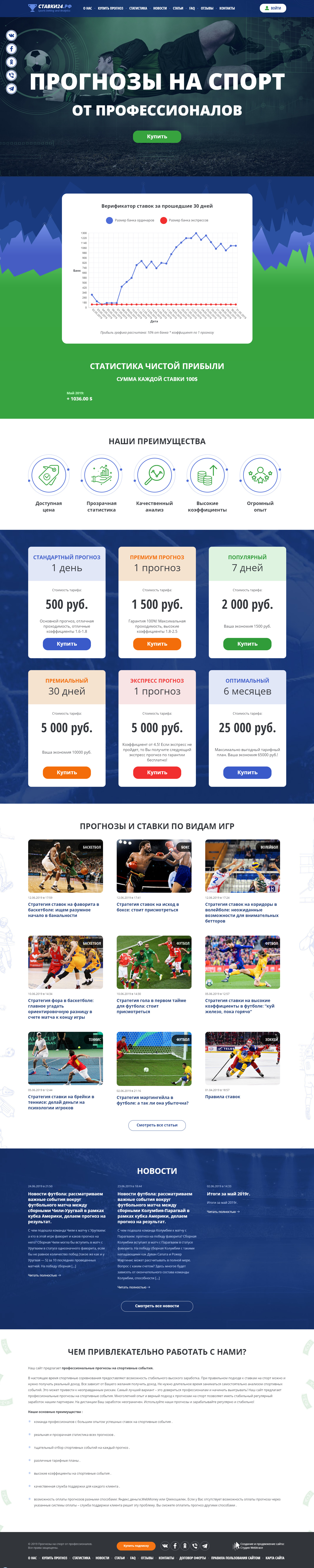 ставки на спорт без паспорта
